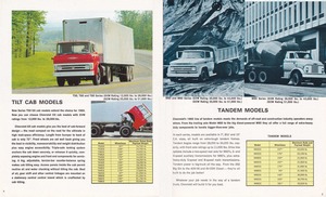 1965 Chevrolet HD Trucks (Cdn)-04-05.jpg